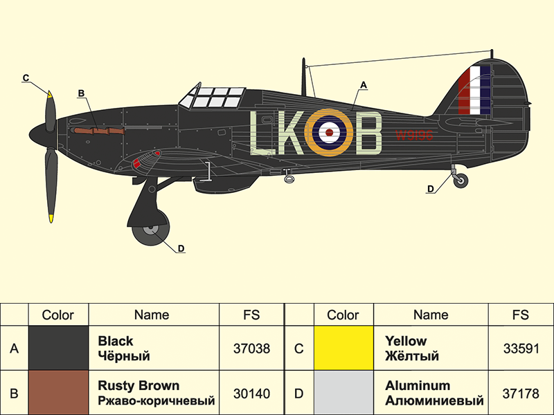 48023R Английский ночной истребитель Харрикейн I 1/48 ARK model