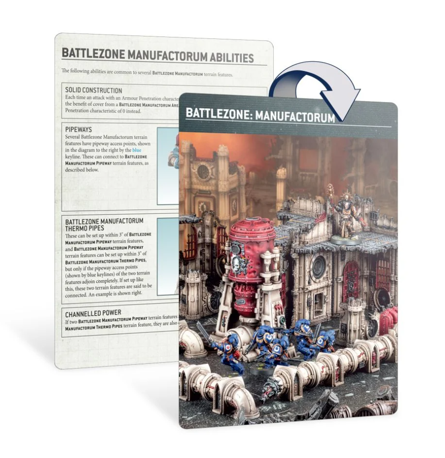 40-14GW Набор карт Ландшафта. Зоны Битвы: Мануфакторум (Battlezone: Manufactorum - Terrain Datasheet Cards (Eng))