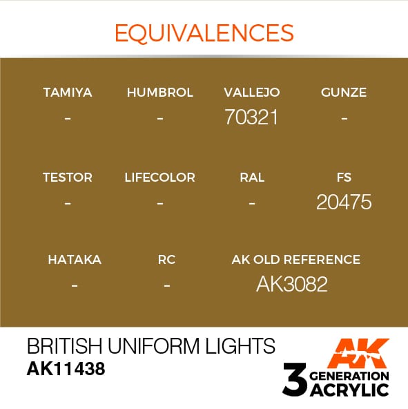 AK11438 Краска акриловая 3Gen British Uniform Lights