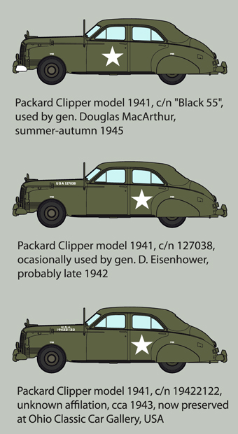 Rod815 Автомобиль 1941 Packard Clipper Roden