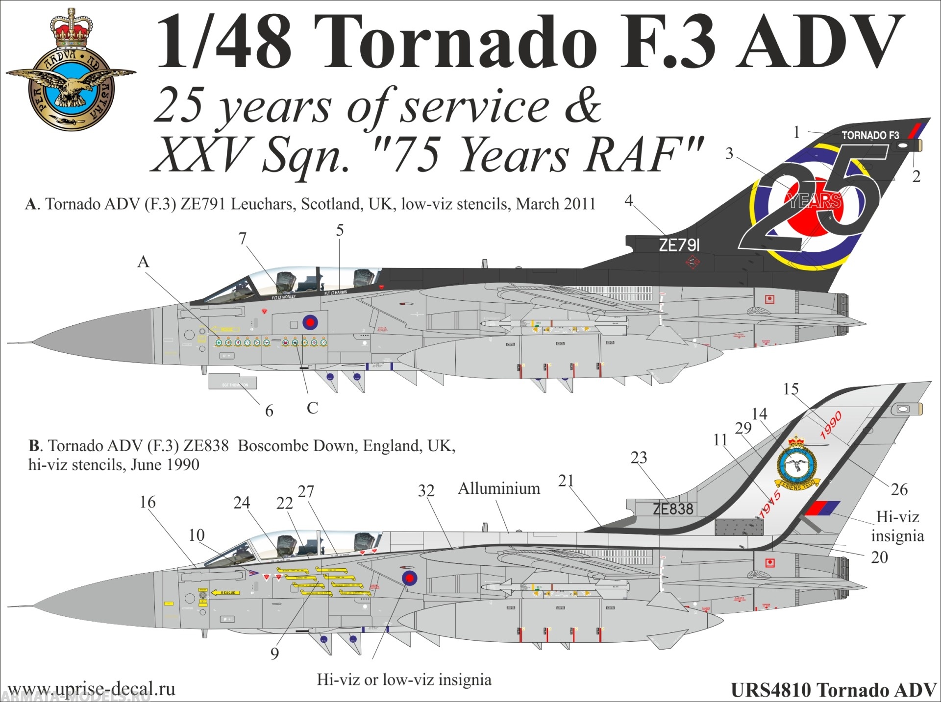 URS4810 Декали для Tornado ADV "25 Years of service"& XXV Sqn. "75 Years RAF"