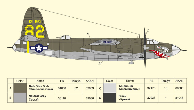 72007 Средний бомбардировщик Мародёр ARK model