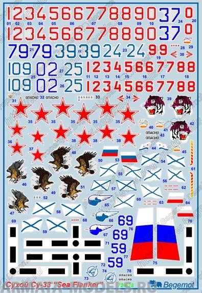 72028BIS Декаль Hungarian Tanks in WW2 #2