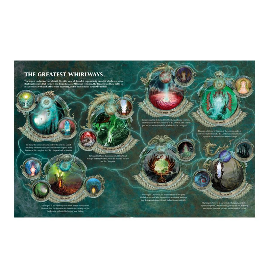 87-01-60GW Боевой Том. Глубиннорожденные Идонет (англ.) (Battletome: Idoneth Deepkin (HB, Eng))